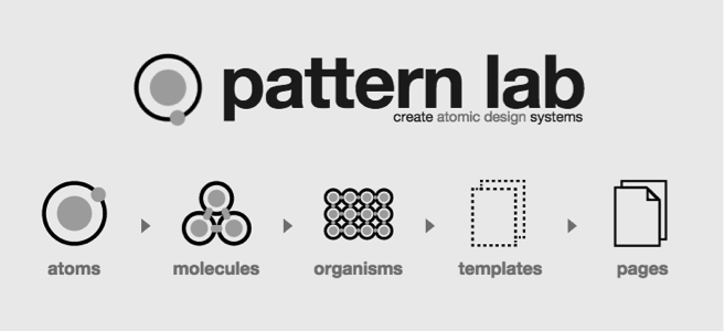 Pattern Lab Framework | crownpeak technology component library support in the Pattern Lab Framework | crownpeak technology component library support in the